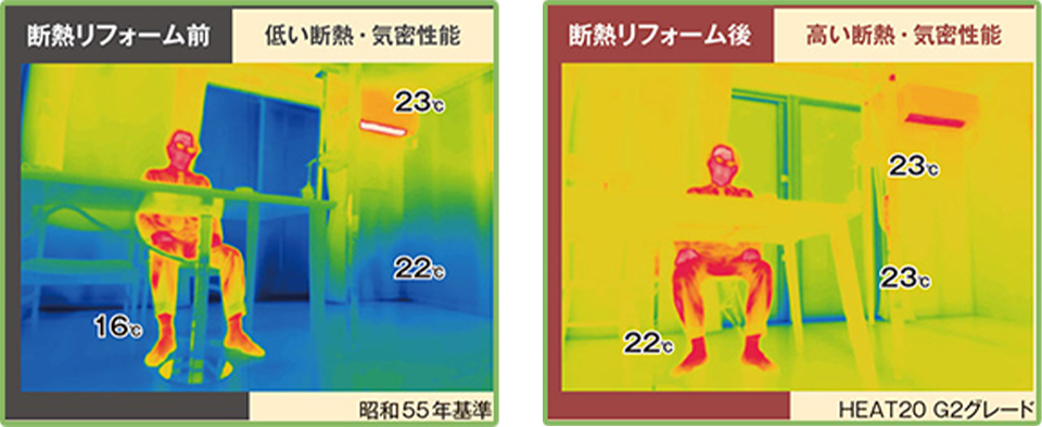 断熱リフォームの前と後